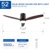 52 In.Intergrated LED Low Profile Ceiling Fan with Dimmable Light
